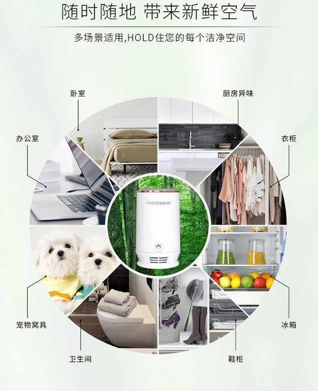 淮南选择空气净化器哪个品牌好